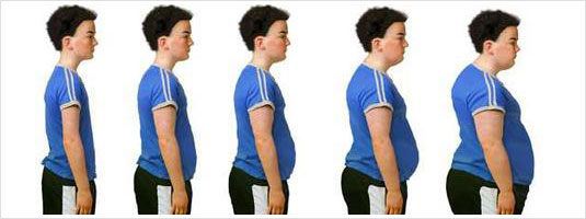 A Kid Becoming Obese
