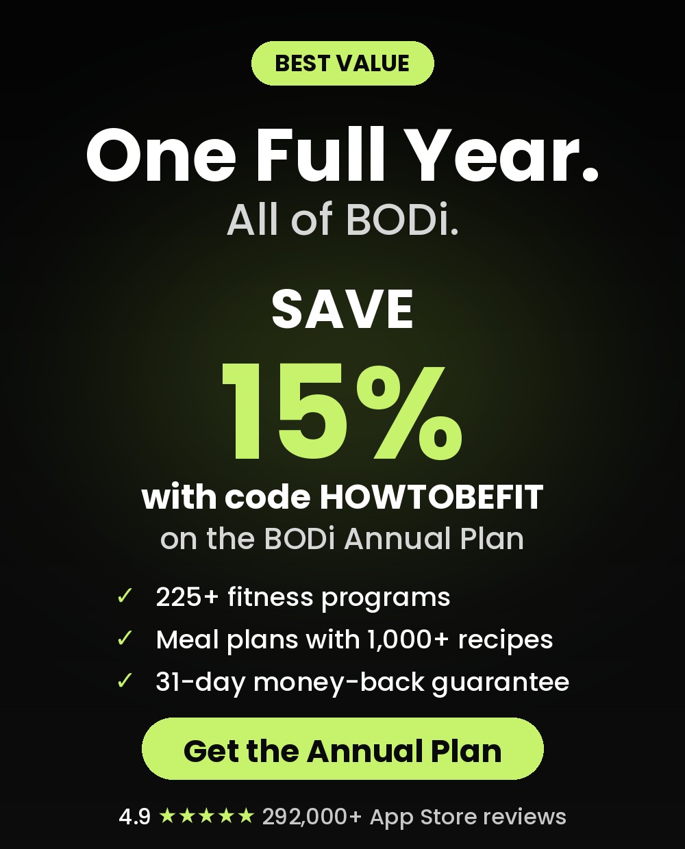 BODi Annual Plan